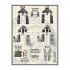 1/48 McDonnell Douglas F-4B/N, J/S Cockpit Decals Set for Academy kits