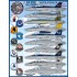 Decals for 1/48 Air Wing All-Stars Super Hornets PT IV