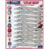 1/48 USN F-14 Tomcats Colours & Markings Part VIII Decals for Tamiya kits