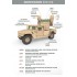 1/72 US Avenger AN TWQ-1 Desert Storm 1991 Early Version