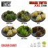 Grass Tufts XXL - 22mm Self-Adhesive - Dry Green for Diorama Scenery (22pcs)