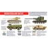 Acrylic Paint Set for Airbrush - Modern French Army Vehicles from 1950s till present (17ml x 6)