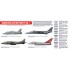 Acrylic Paint Set for Airbrush - Modern Royal Air Force Vol.1: from 1990s till present (17ml x 8)