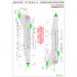 1/72 MiG-21MF Stencils & Markings for Eduard kits
