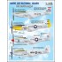 Decals for 1/48 More ANG P-51 Mustangs