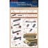 1/35 Pz.Kpfw.VI Tiger One Touch Tracks Early Type