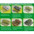 Airbrush Camo-Mask for 1/35 Jagdpanther Camouflage Scheme 2