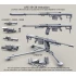 1/35 Barrett M82A1/107A1 .50 Caliber (LRSR) on M3 Tripod