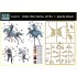 1/35 Indian Wars Series kit No.1 - Apache Attack