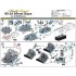 1/48 Mil Mi-24 Wheel Bays for Zvezda kits