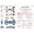 1/12 Full Detail Kit: McLaren M26 Ver.A 1977 Rd.10 British/16 Canadian/17 Japanese #1/2