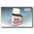 Brown Wash for Vehicles in Navy Blue /Light Blue /Dark Yellow /Light Color Camos
