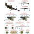 1/35 Soviet Machine Guns and Equipment Set 