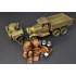 1/35 Soviet 2t Truck AAA Type with Field Kitchen