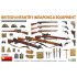 1/35 British Infantry Weapons & Equipment