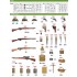 1/35 British Infantry Weapons & Equipment