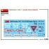 1/35 Dresden 1945 T-34/85 Field Repair Big Set