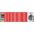 1/35 German Railroad Staff 1930-40s