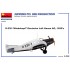 1/48 Junkers F13. Mid Prod, German/Polish/Swiss Service