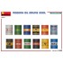 1/48 Modern Oil Drums 200L (21pcs)