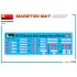 1/48 Marston Mat Landing Strip with Barrels