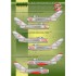 1/72 MiG-15/15bis and Lim-1/2 in Polish service (decal)