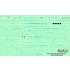 1/72 MiG-29 Polish Stencils (decal)