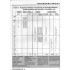 Nuts & Bolts Vol.18 - SdKfz.138 Marder III Part.2 Ausfuhrung H & 7.5cm Pak 40 (120 pages)