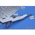 Non-scale Scribing Templates 143 for Gunpla