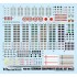 1/35 WWII German Army Equipment Decal set #2 (water-slide)