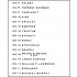 1/350 USS DDG-98 Forrest Sherman Flight IIA Detail-up Set for Trumpeter #04528