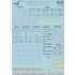 1/72 Die Markierung der Flugbomben.Luftwaffe 1930-1940 Decals
