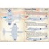 1/72 Wet Decals - Gloster Meteor
