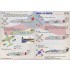 1/72 Aero L-29 Delfin Decals