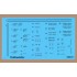 Decal for 1/32 Supermarine Spitfire (Merlin) Stencils