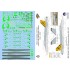 Decals for 1/72 RAAF 2 OCU 75th Anniversary F/A-18 Hornet