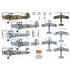1/72 RAF/Japanese/Polish/Yugoslavia Bucker Bu-131 D "In Foreign Services"