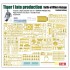 1/35 Tiger I Late w/Zimmerit & Panzer Ace, Battle Of Villers-Bocage