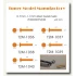 0.7mm Tapered Type Allen Head Rivets (20pcs)