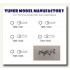 0.7mm Ball Cap Type Hex Flange Rivets (20pcs)