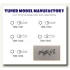 0.7mm Ball Cap Type Hex Flange Rivets (20pcs)