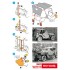1/35 Willys Jeep Conversion Set