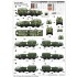 1/35 Russian 130mm Coastal Defense Gun A222