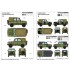 1/35 Soviet UAZ-469 ATV (All-Terrain Vehicle) Tundra