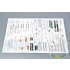 1/32 Russian Aircraft Weapon