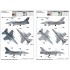 1/144 Lockheed Martin F-16B/D Fighting Falcon Block 15/30