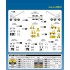 1/350 USN Carrier Deck Equipment