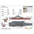 1/700 PLA Navy Aircraft Carrier
