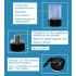 Flat Top Turntable Display (Diameter: 84mm,Height:130mm,Effective Height for Display:80mm)