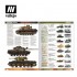 Warpaint Armour Vol. 1 Armour of the Eastern Front 1941-1945 (English, 84pages)